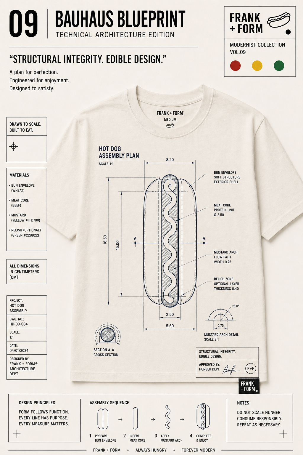 BAUHAUS BLUEPRINT — TECHNICAL ARCHITECTURE EDITION