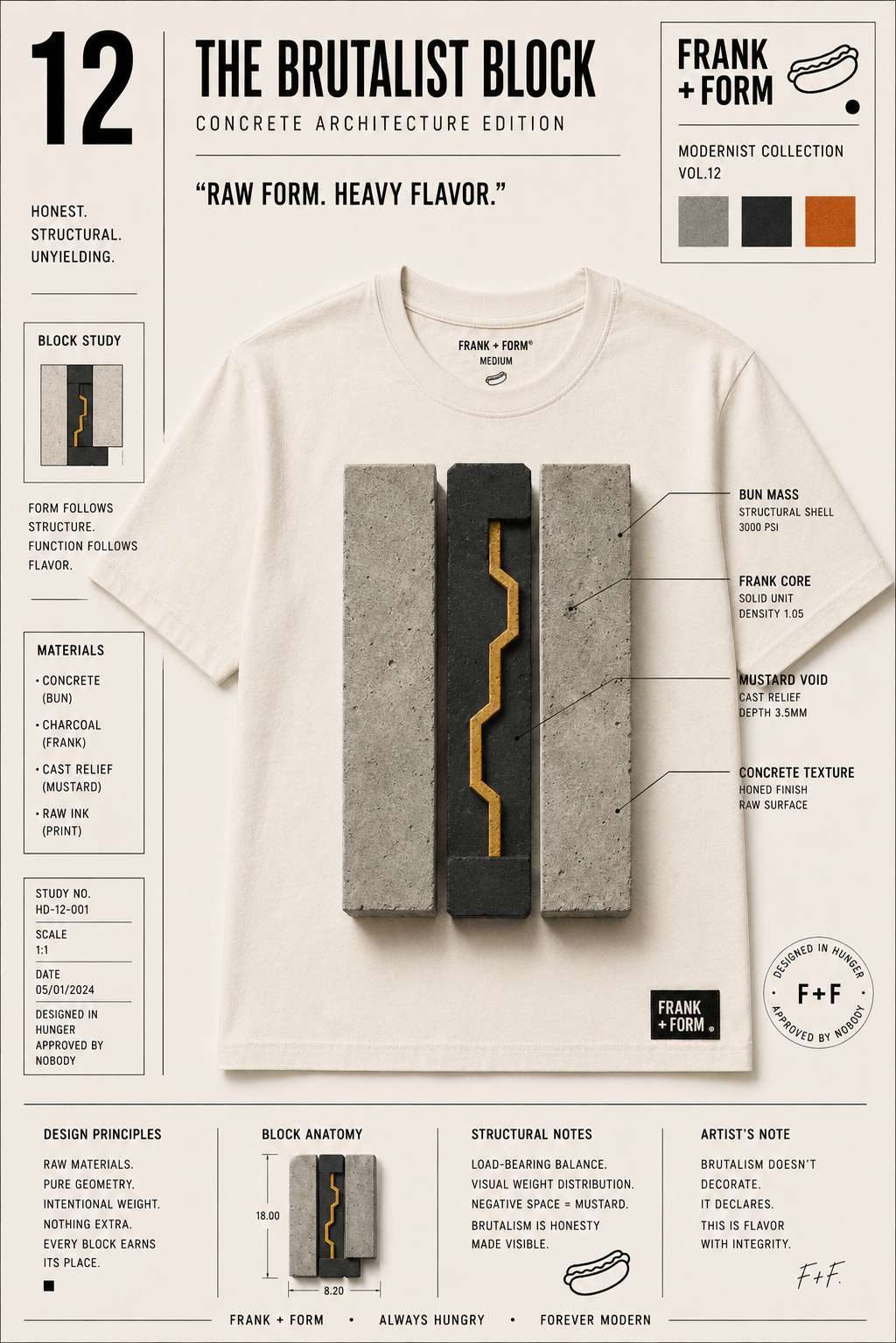 THE BRUTALIST BLOCK — CONCRETE ARCHITECTURE EDITION