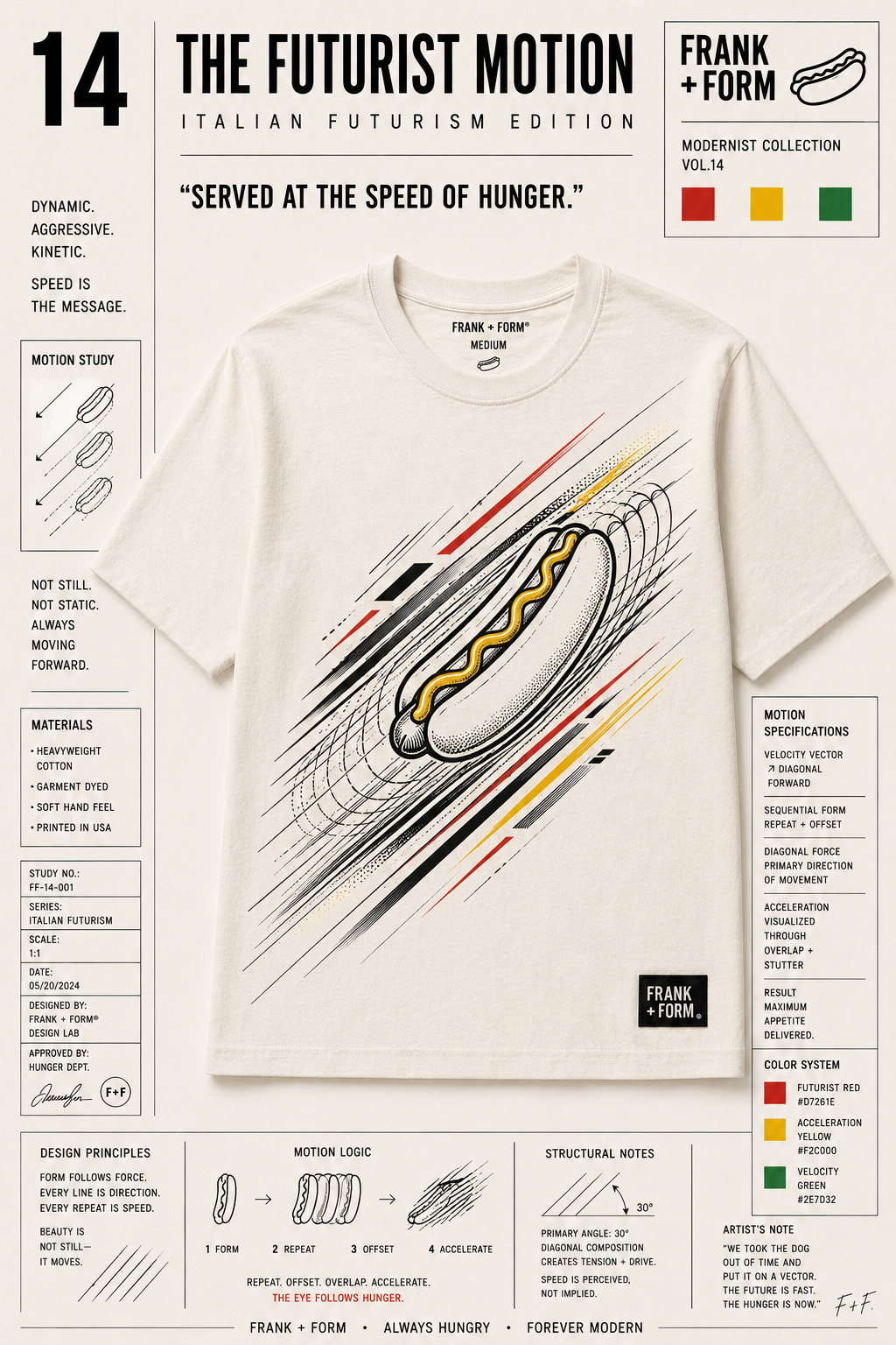 THE FUTURIST MOTION — ITALIAN FUTURISM EDITION